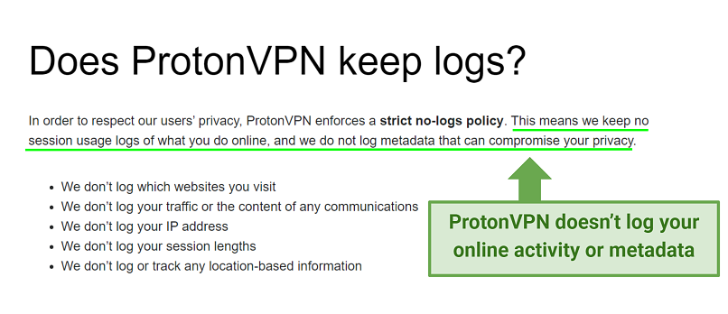 A screenshot of Proton VPN's no-logs policy stating they record no session usage logs or metadata