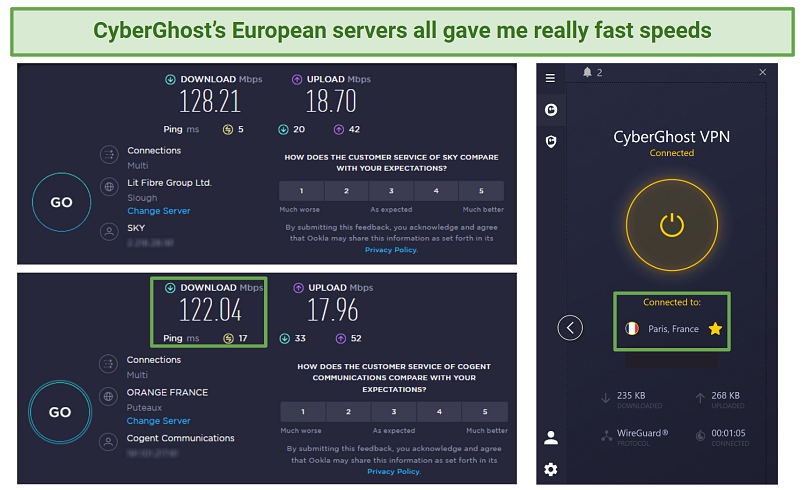 Screenshot of Ookla speed tests with no VPN connected and connected to CyberGhost's Paris server