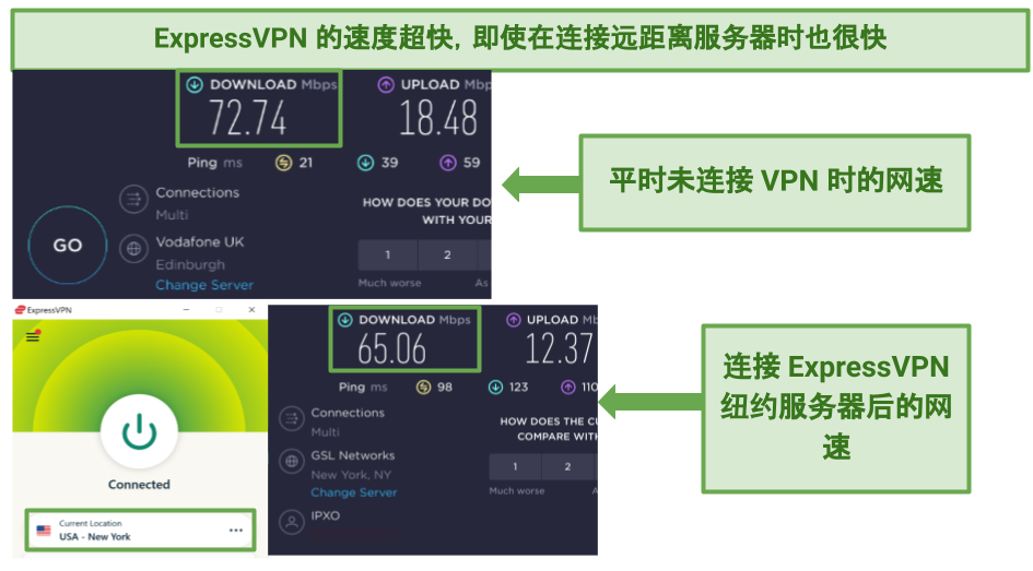 Screenshots of ExpressVPN's speed tests