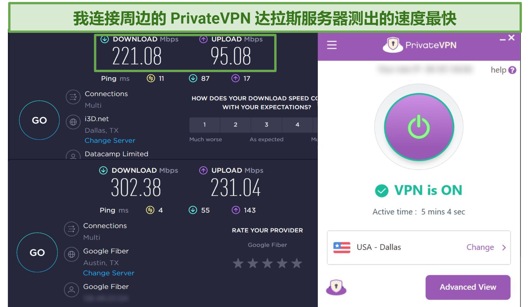 连接 PrivateVPN 达拉斯服务器后，我的速度只慢了 27%