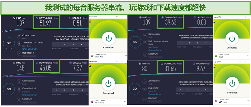 Screenshot of ExpressVPN's speed test results from 4 worldwide server locations