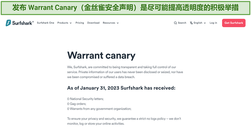 Screenshot of up-to-date Warrant Canary from Surfshark