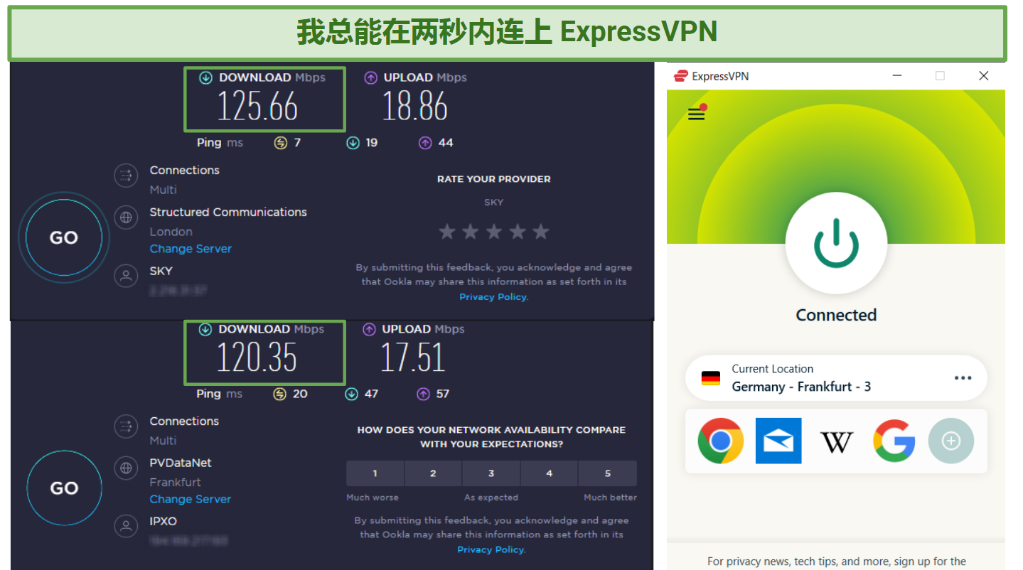 Image showing ExpressVPN speed of ExpressVPN's Frankfurt server in Germany and user base speed in the UK