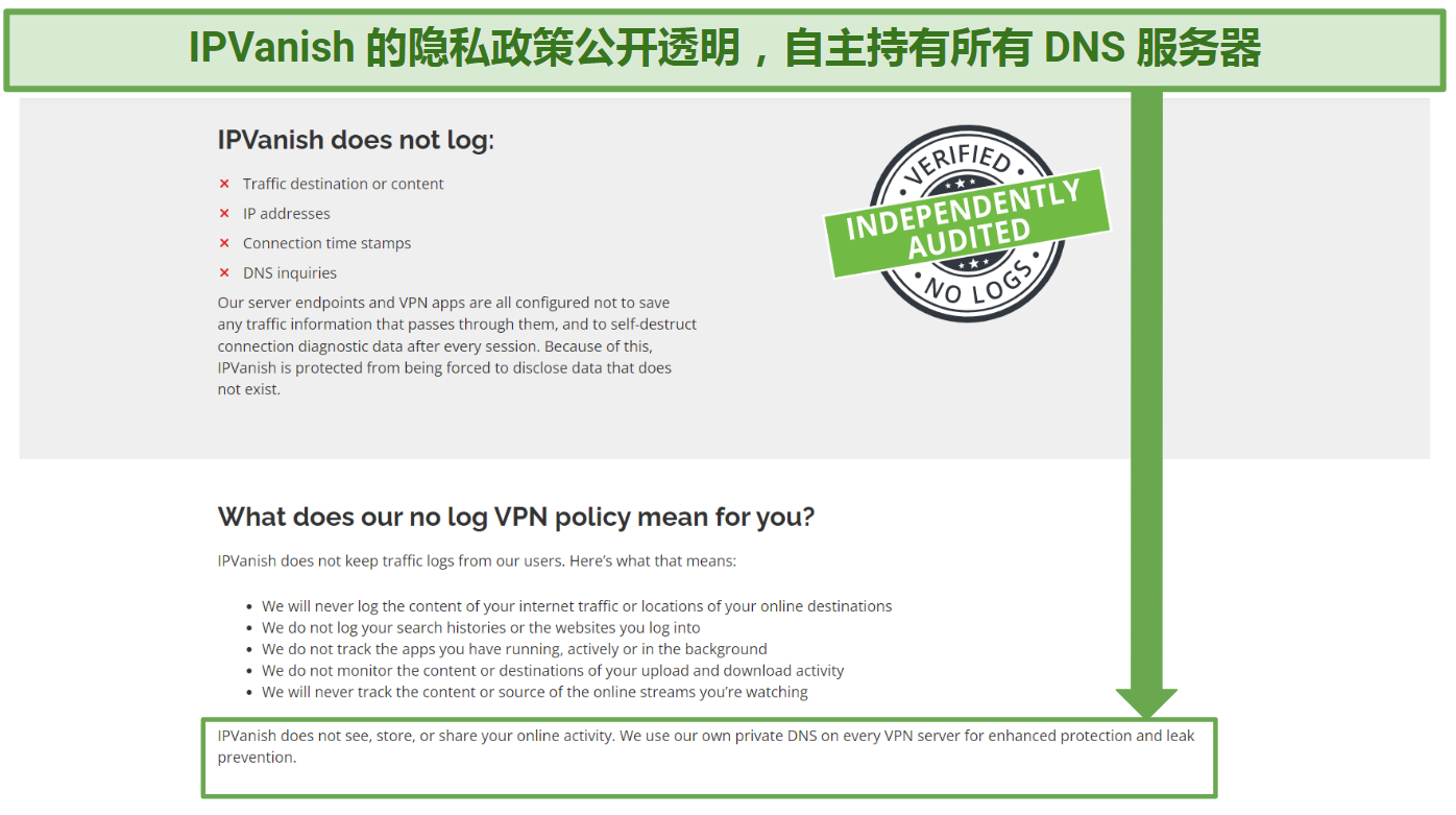 Screenshot showing IPVanish's no-logs promises and stating it owns all its servers