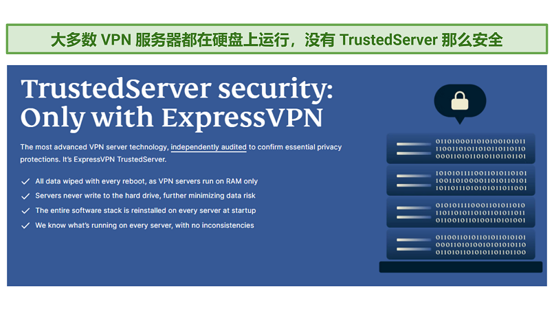 Screenshot showing ExpressVPN's TrustedServer Technology webpage on its website.