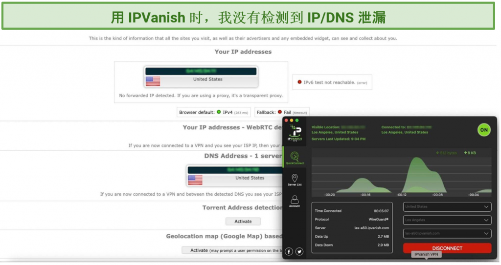 Graphic showing DNS leak test with IPVanish