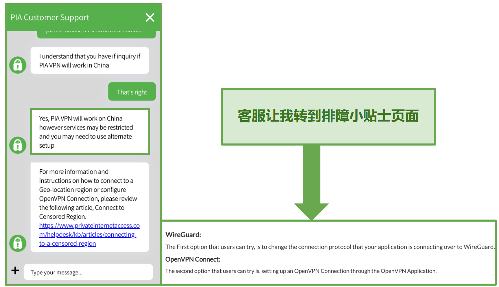 PIA's customer support agent confirmed that it will work in China
