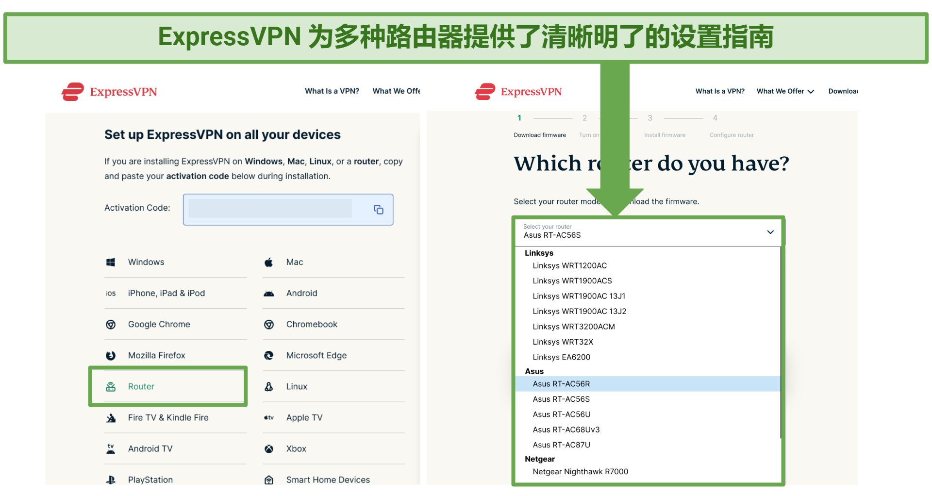 Screenshot of ExpressVPN's download page leading to setup guide for router