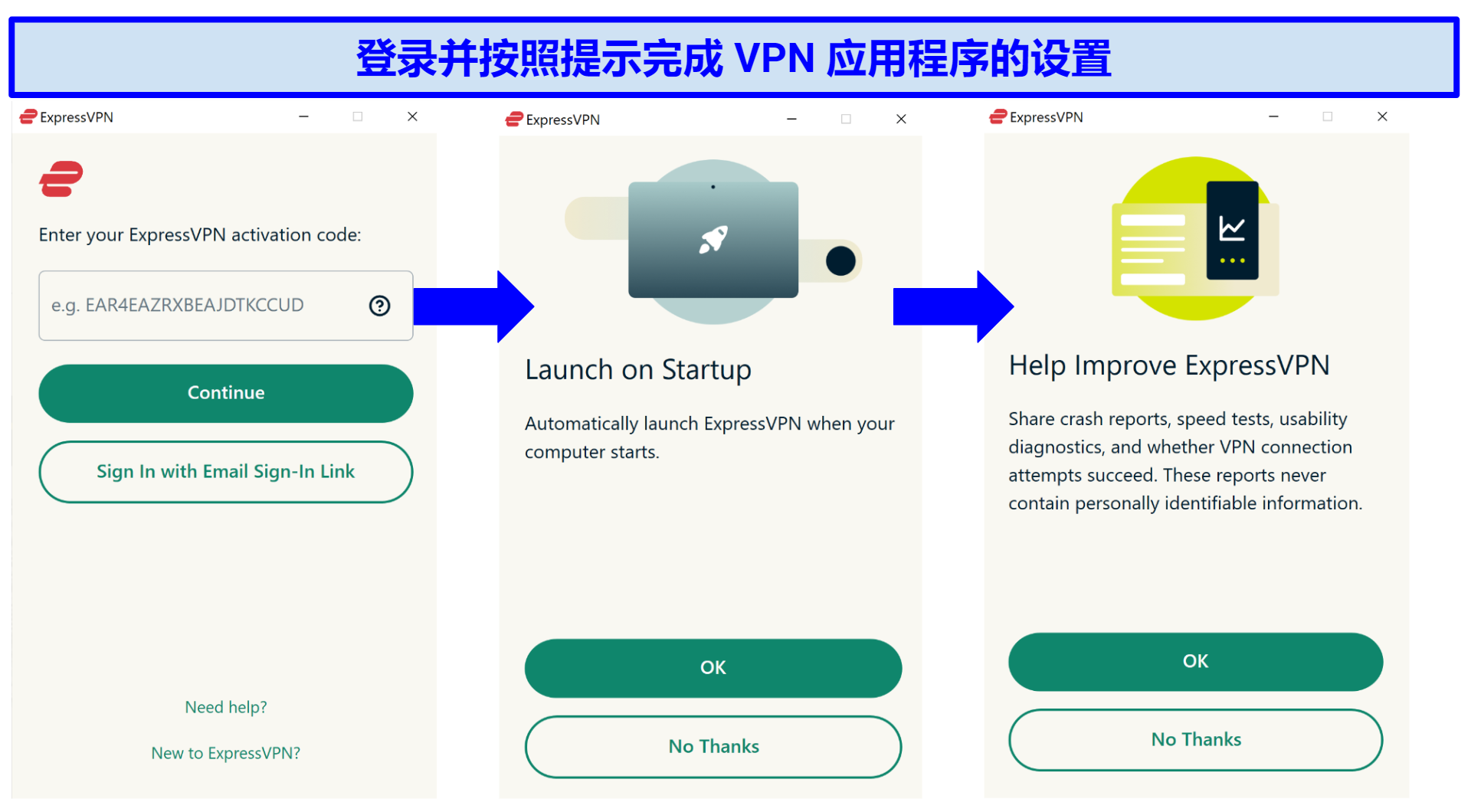 Screenshots of ExpressVPN's set-up prompts