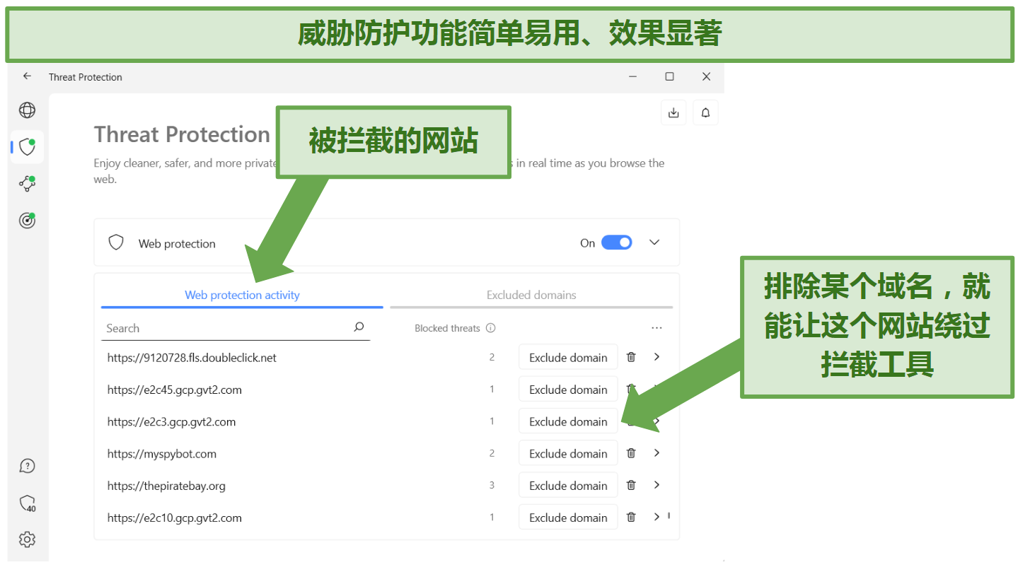 screenshot showing NordVPN's threat protection feature displaying which sites it blocked threats on